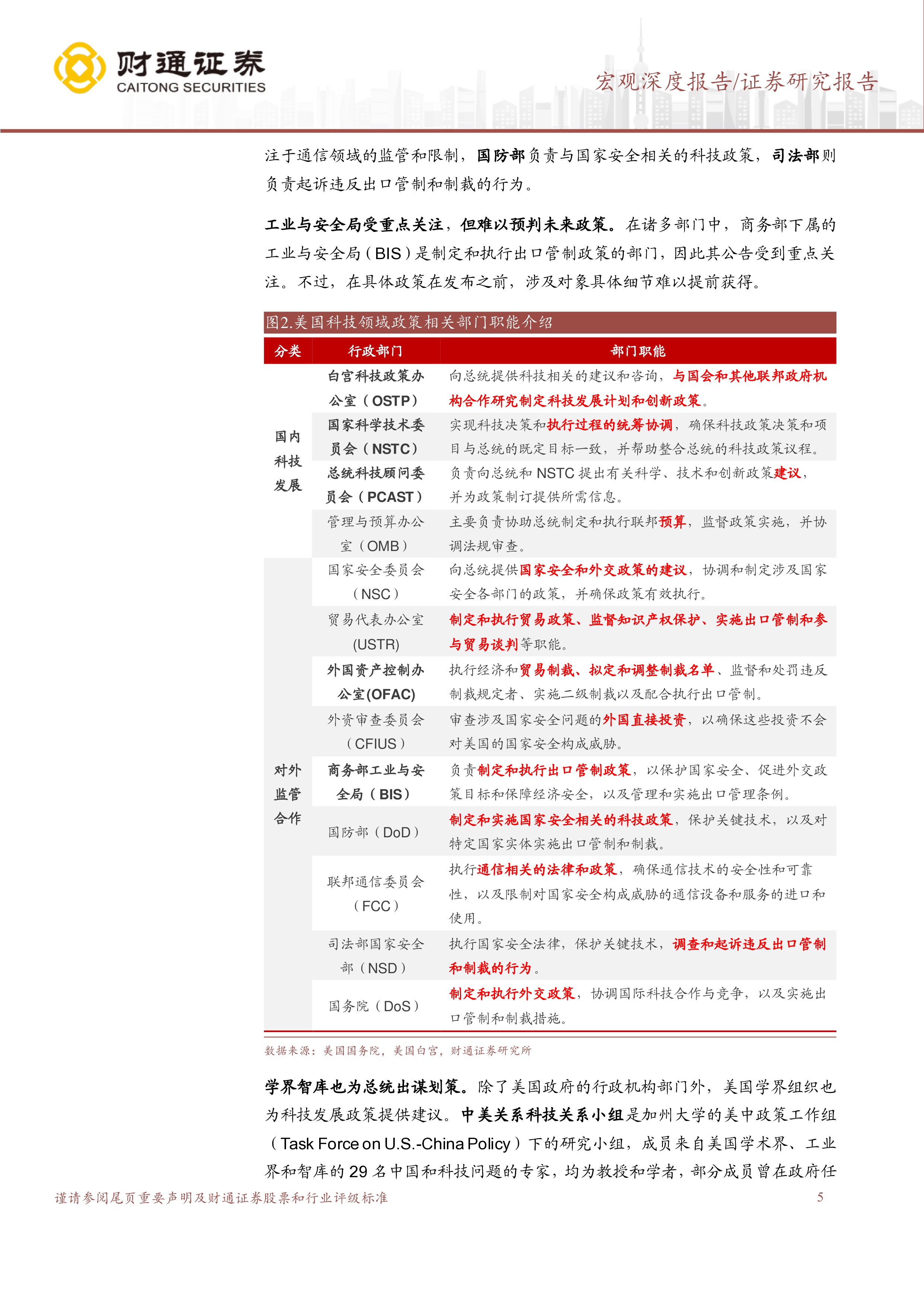 特朗普经济学系列之科技竞争美国科技政策怎么定-250104